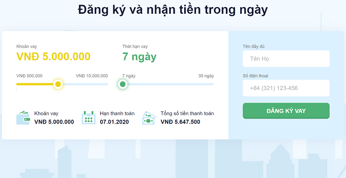 Vay tiền senmo 100% online chỉ cần CMND