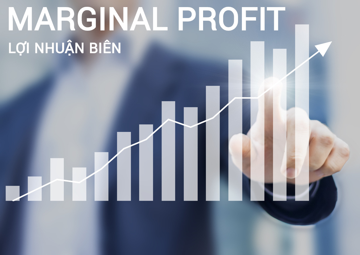 English profit margin is Profit Margin
