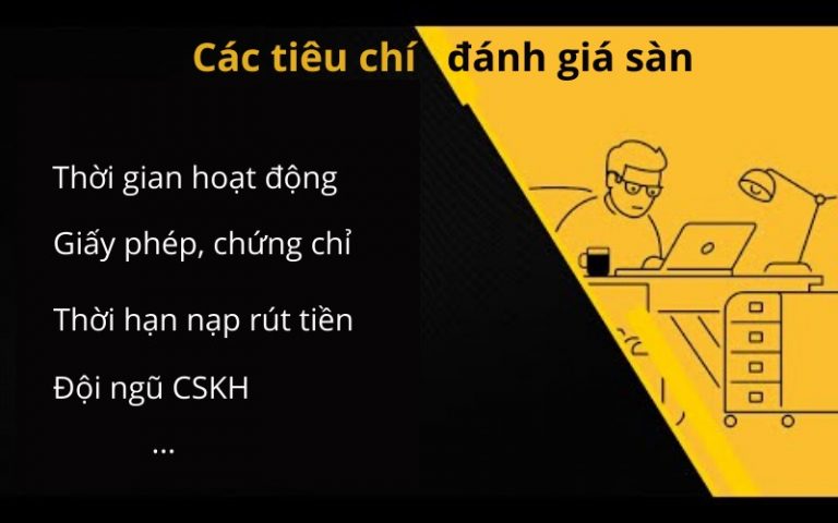 Gợi ý cho bạn danh sách các sàn Forex uy tín nhất năm 2021