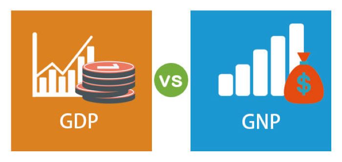 GDP và GNP khác nhau như thế nào?
