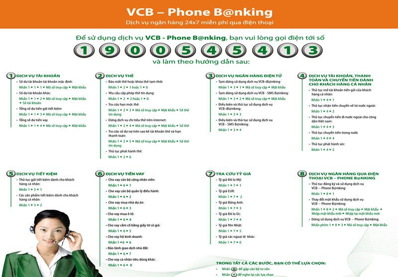 Hướng dẫn đăng ký dịch vụ VCB Phone Banking