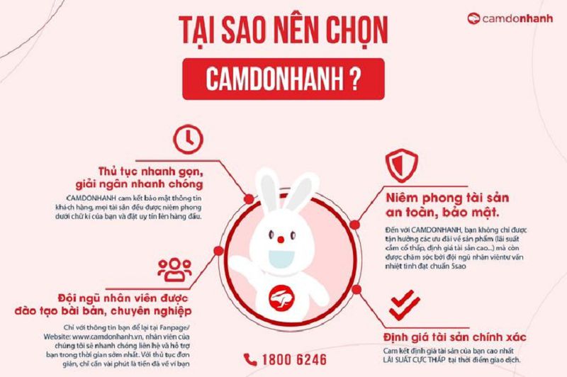 Tại sao nên vay tiền tại Camdonhanh