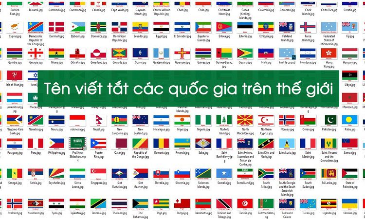 Tên viết tắt các Nước (Quốc gia) trên Thế Giới đúng nhất!