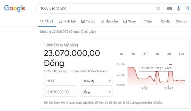 Cách quy đổi 1000 Đô La Mỹ (USD) sang tiền Việt Nam