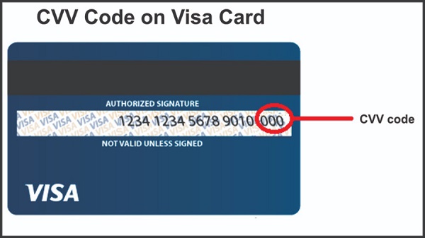 Số CVV trên thẻ ATM Vietinbank