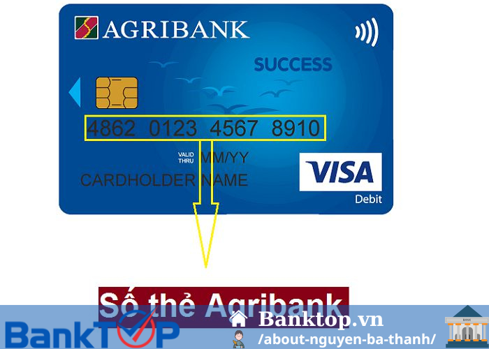 Số thẻ được in nổi trên thẻ ATM Agribank 